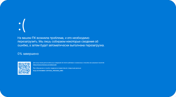 Blue Screen of Death